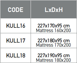 description Bed Kurly