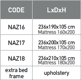 description Bed Nuzzle