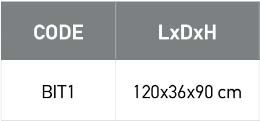 description console Bitty