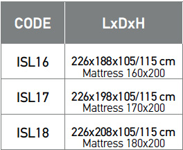 Περιγραφή Κρεβάτι Island