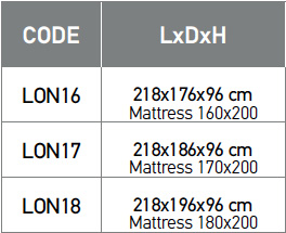 Περιγραφή Κρεβάτι London