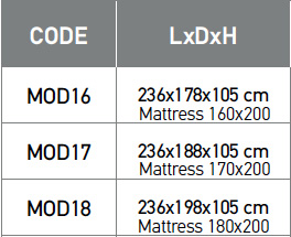 Περιγραφή Κρεβάτι Mod