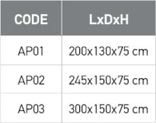 Περιγραφή Τραπέζι Apolo