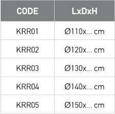 description Τραπέζι στρογγυλό Kronos