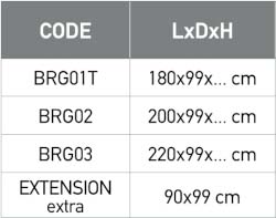 description Table Bridge